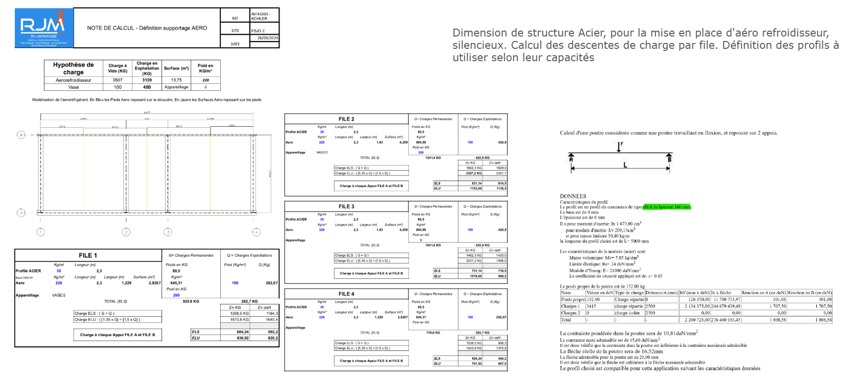 Etude de structure de portage pour Equipement GE
